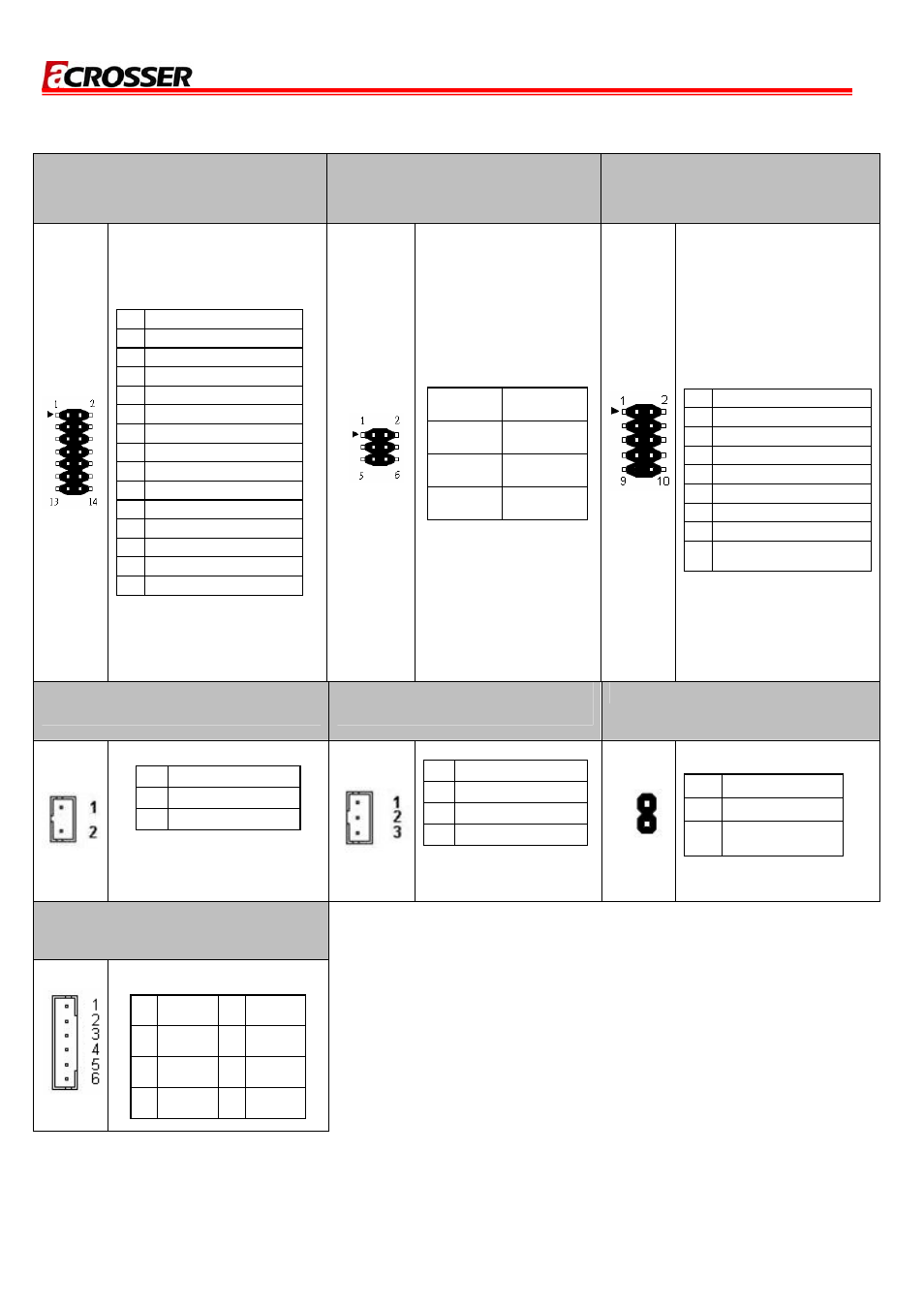 Ar-b5890 user manual, 22 km1 (jst connector for keyboard & mouse) | Acrosser AR-B5890 User Manual | Page 15 / 33