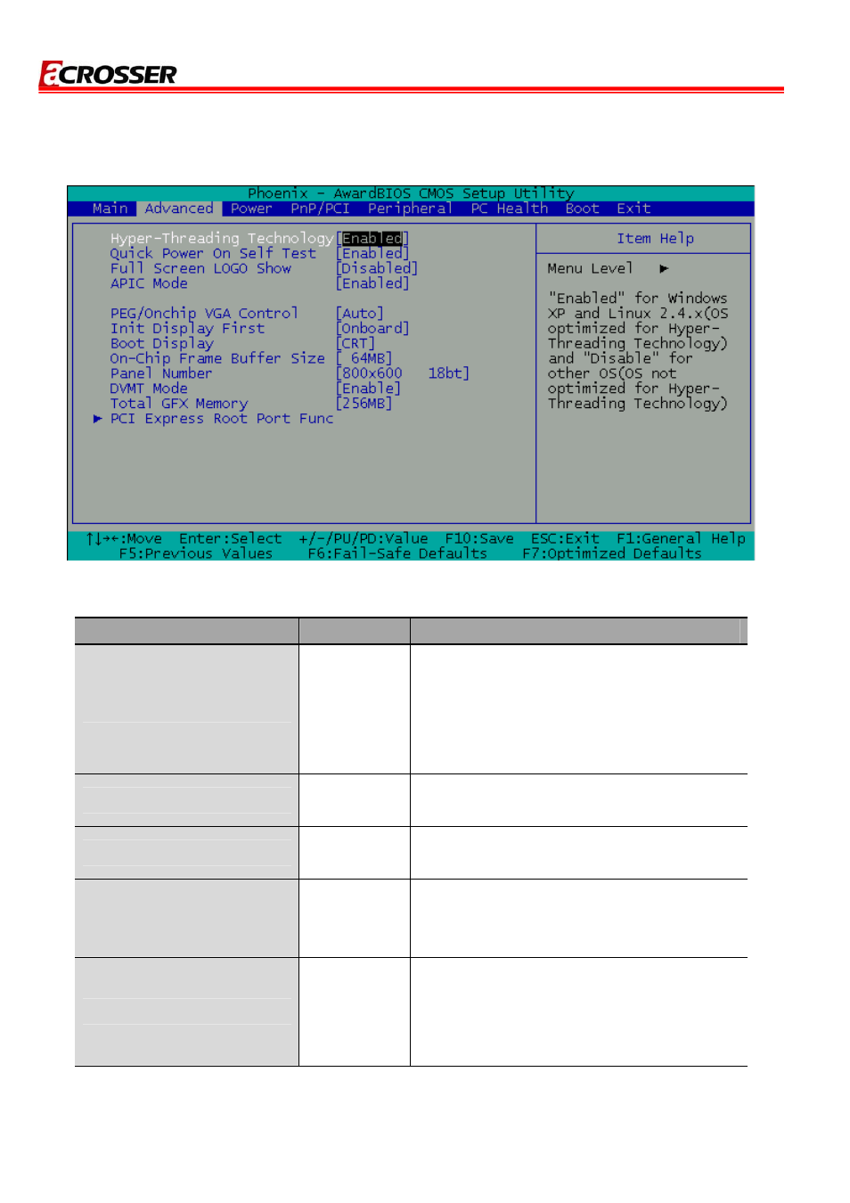 Dvanced, Hipset, Etup | 2 advanced chipset setup | Acrosser AR-B5890 User Manual | Page 23 / 33