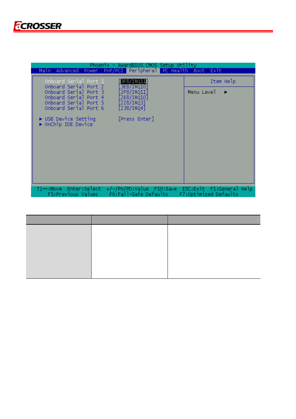 Eripherals, Etup, 5 peripherals setup | Acrosser AR-B5890 User Manual | Page 28 / 33