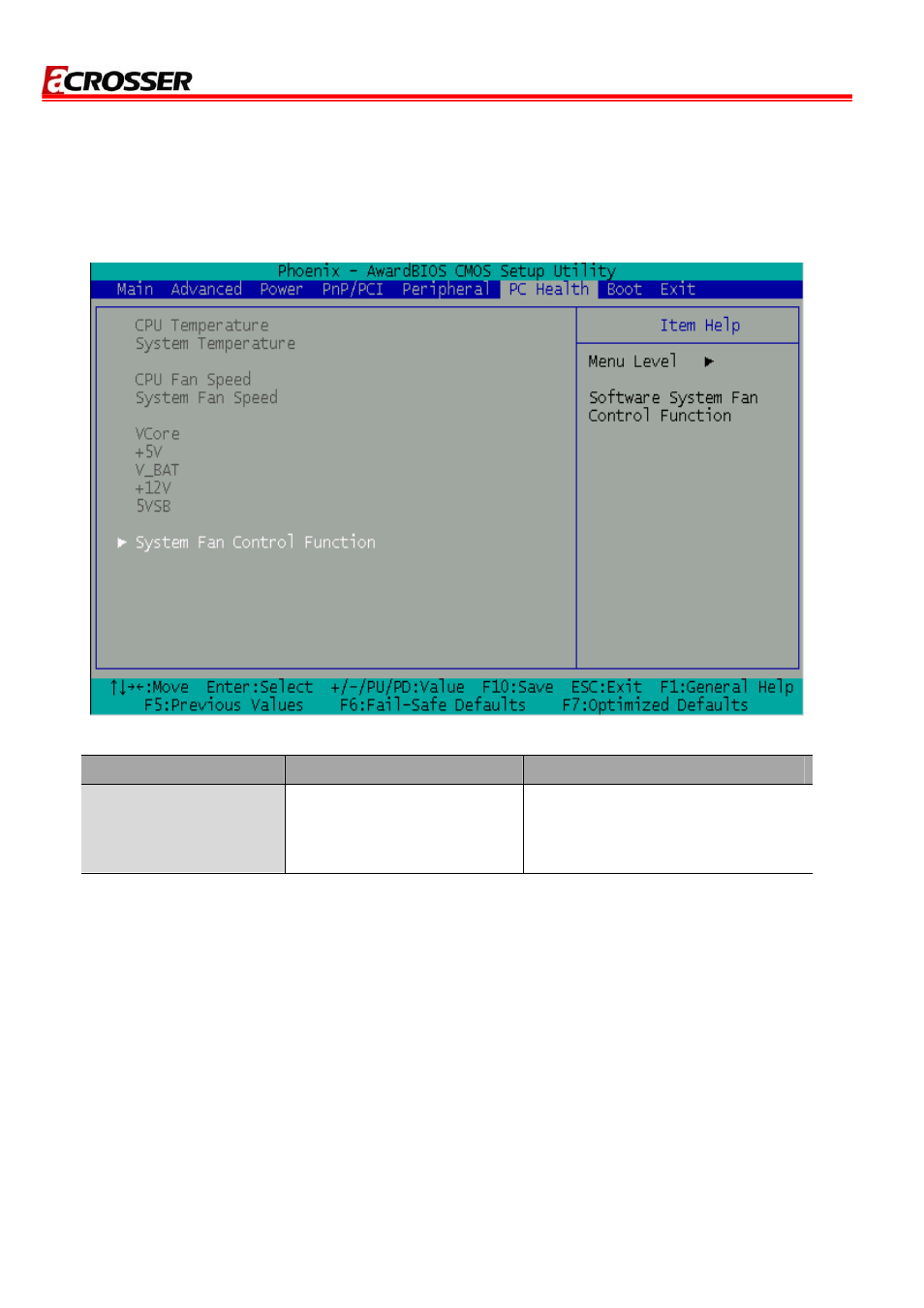 Ealth, Etup, 6 pc health setup | Acrosser AR-B5890 User Manual | Page 29 / 33