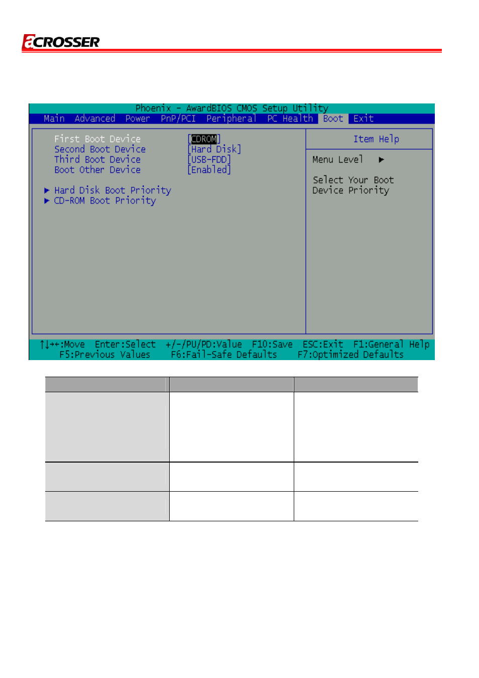 Etup, 7 boot setup | Acrosser AR-B5890 User Manual | Page 30 / 33