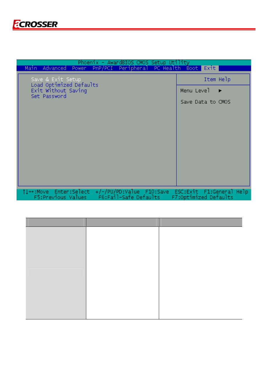 Etup, 8 exit setup | Acrosser AR-B5890 User Manual | Page 31 / 33