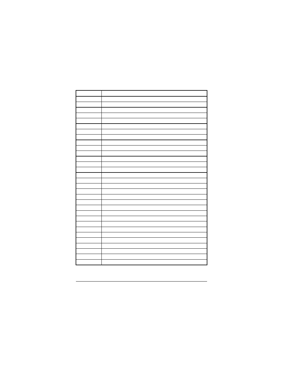 3 i/o port address map | Acrosser AR-B9612 User Manual | Page 8 / 47