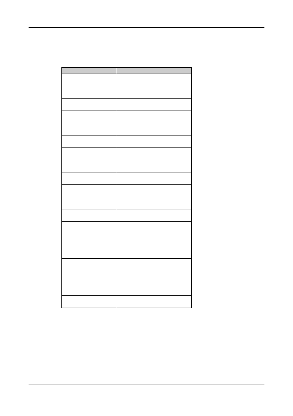 Appendix a. i/o & memory map | Acrosser AR-B1651 User Manual | Page 28 / 30