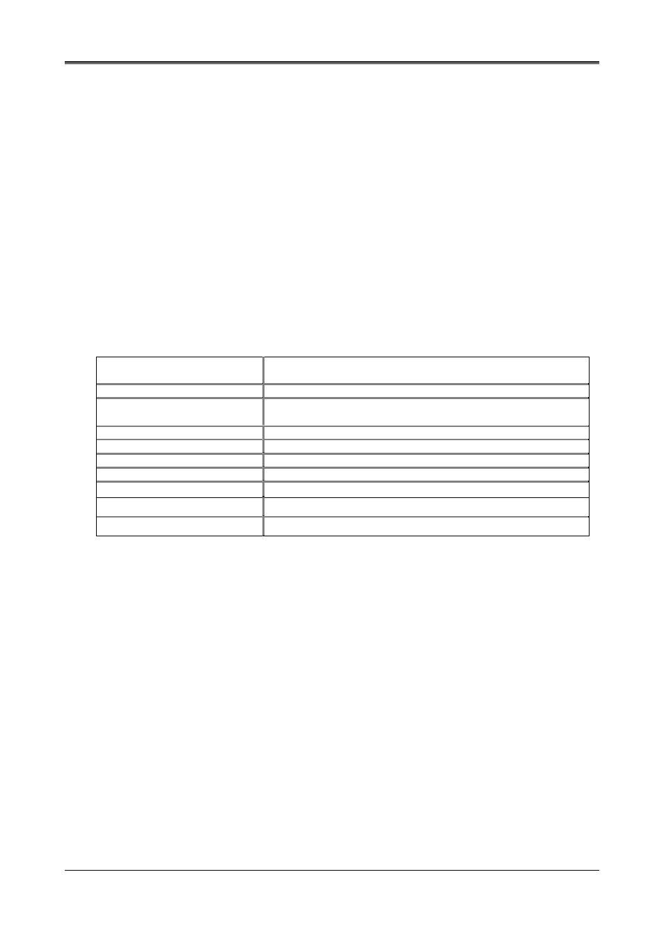 Watchdog timer | Acrosser AR-B1520 User Manual | Page 15 / 25