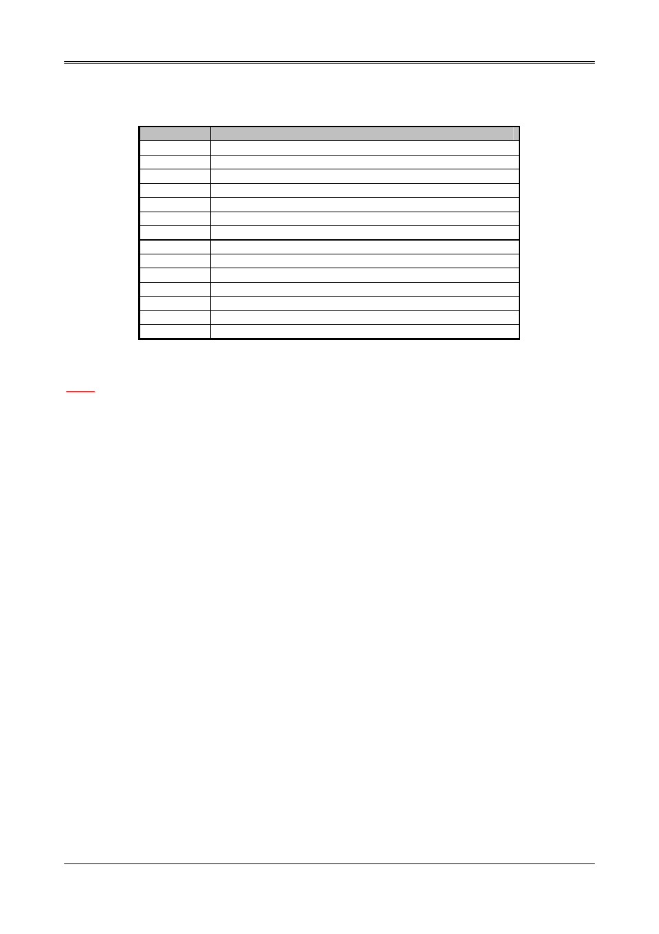 Appendix b. interrupt request (irq) | Acrosser AR-B1520 User Manual | Page 25 / 25