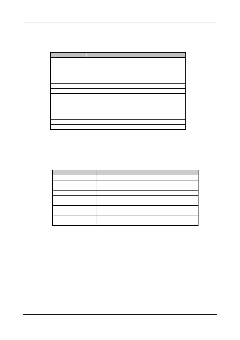 Appendix a. address mapping, Io address map | Acrosser AR-B1520 User Manual | Page 24 / 25