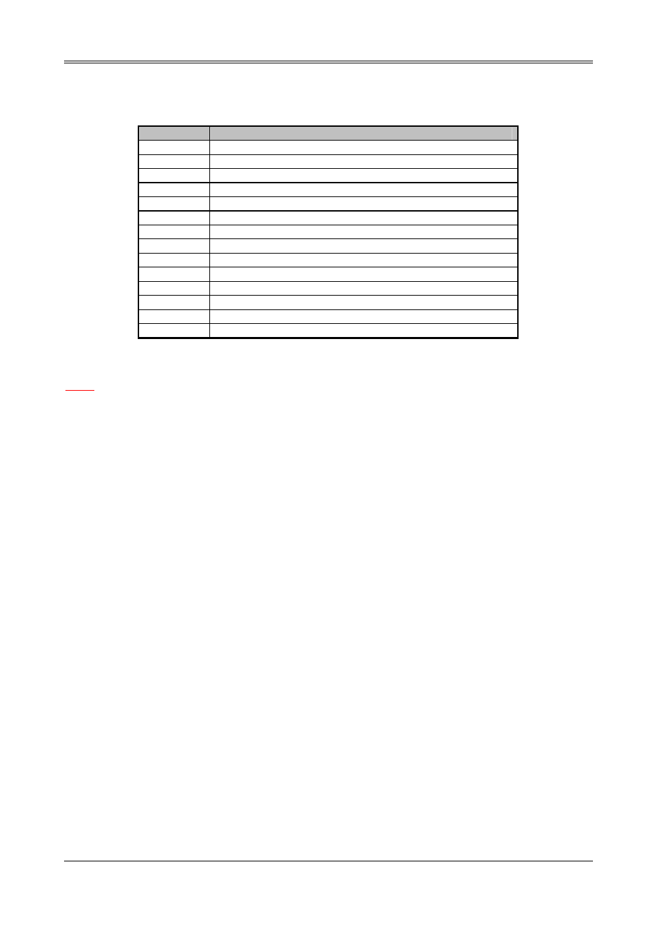 Appendix b. interrupt request (irq) | Acrosser AR-B1520 User Manual | Page 25 / 25