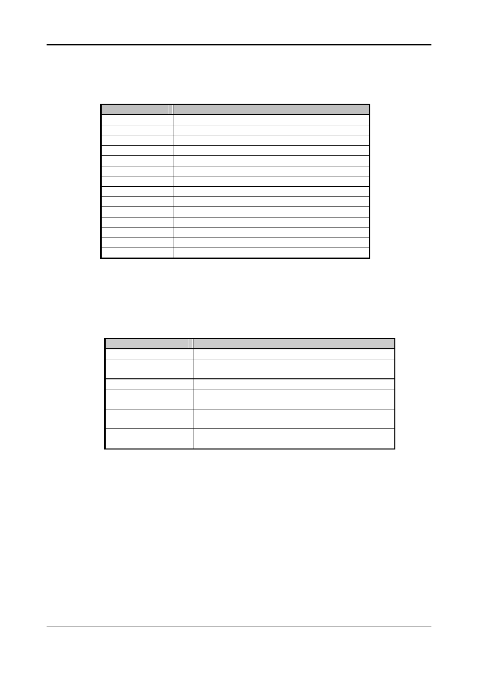 Appendix a. address mapping, Io address map | Acrosser AR-B1520 User Manual | Page 24 / 25