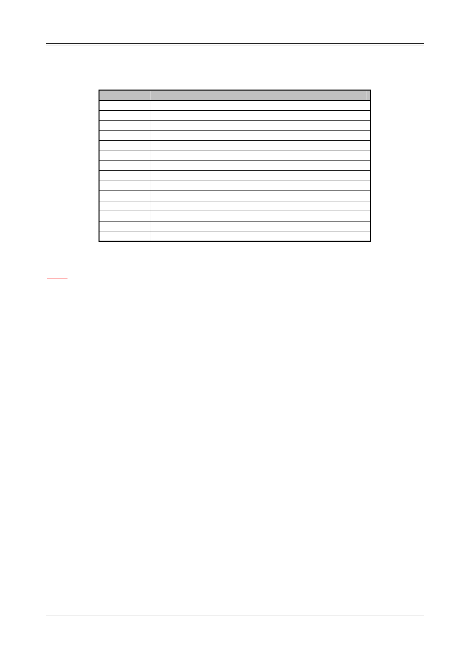Appendix b. interrupt request (irq) | Acrosser AR-B1520 User Manual | Page 24 / 24