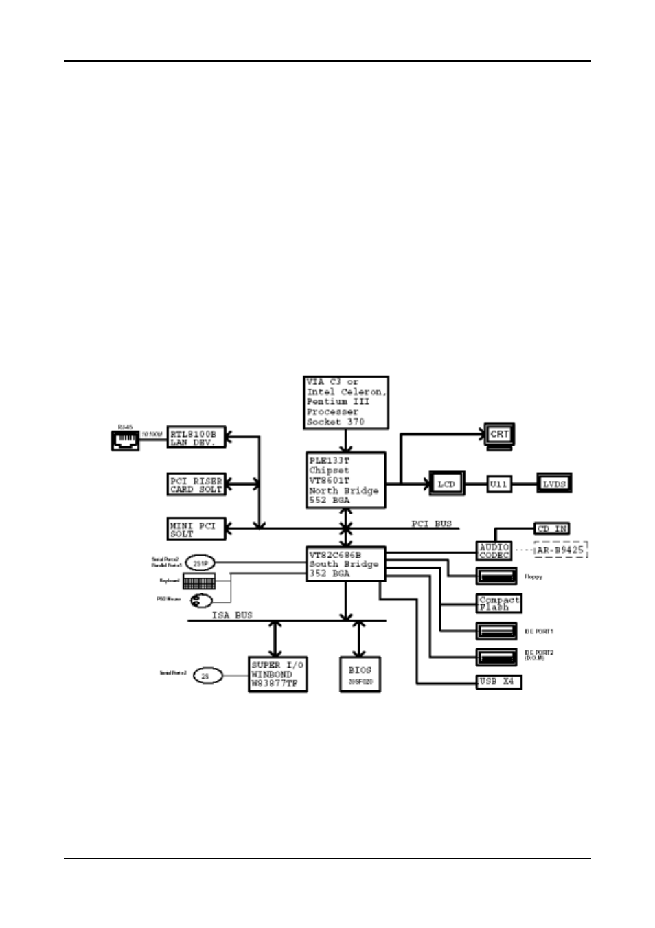 Introduction | Acrosser AR-B1690 User Manual | Page 6 / 36