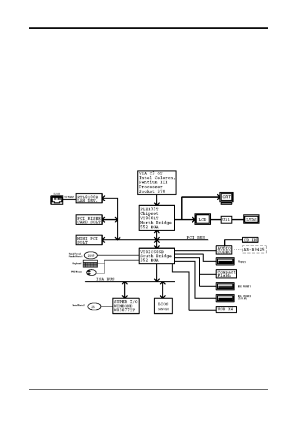 Introduction | Acrosser AR-B1690 User Manual | Page 5 / 34