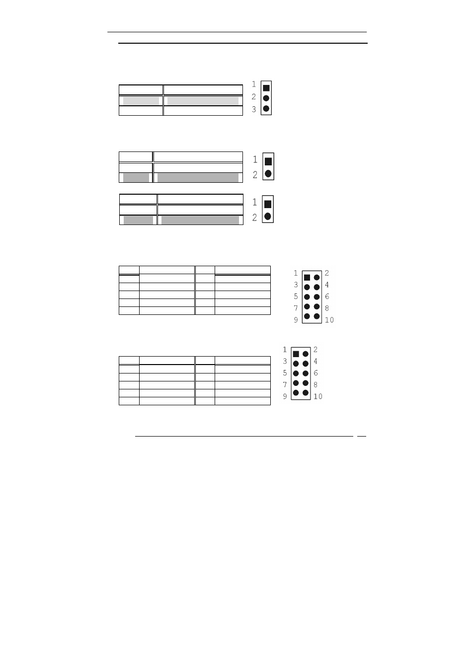 2 jumper & header description | Acrosser AR-B1991 User Manual | Page 10 / 28