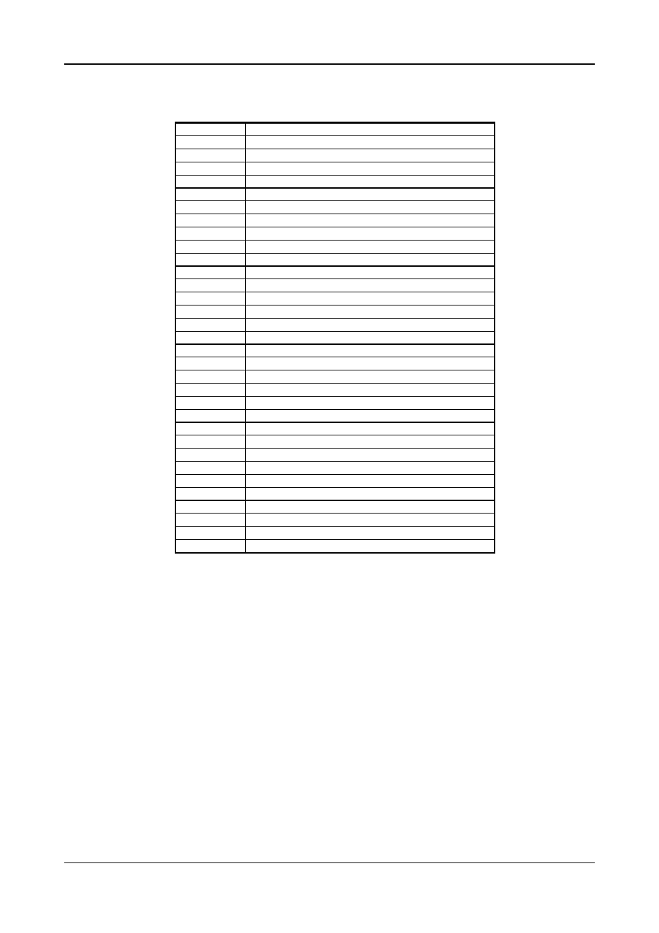 1 i/o port address map, I/o port address map -3 | Acrosser AR-B9622 User Manual | Page 11 / 57