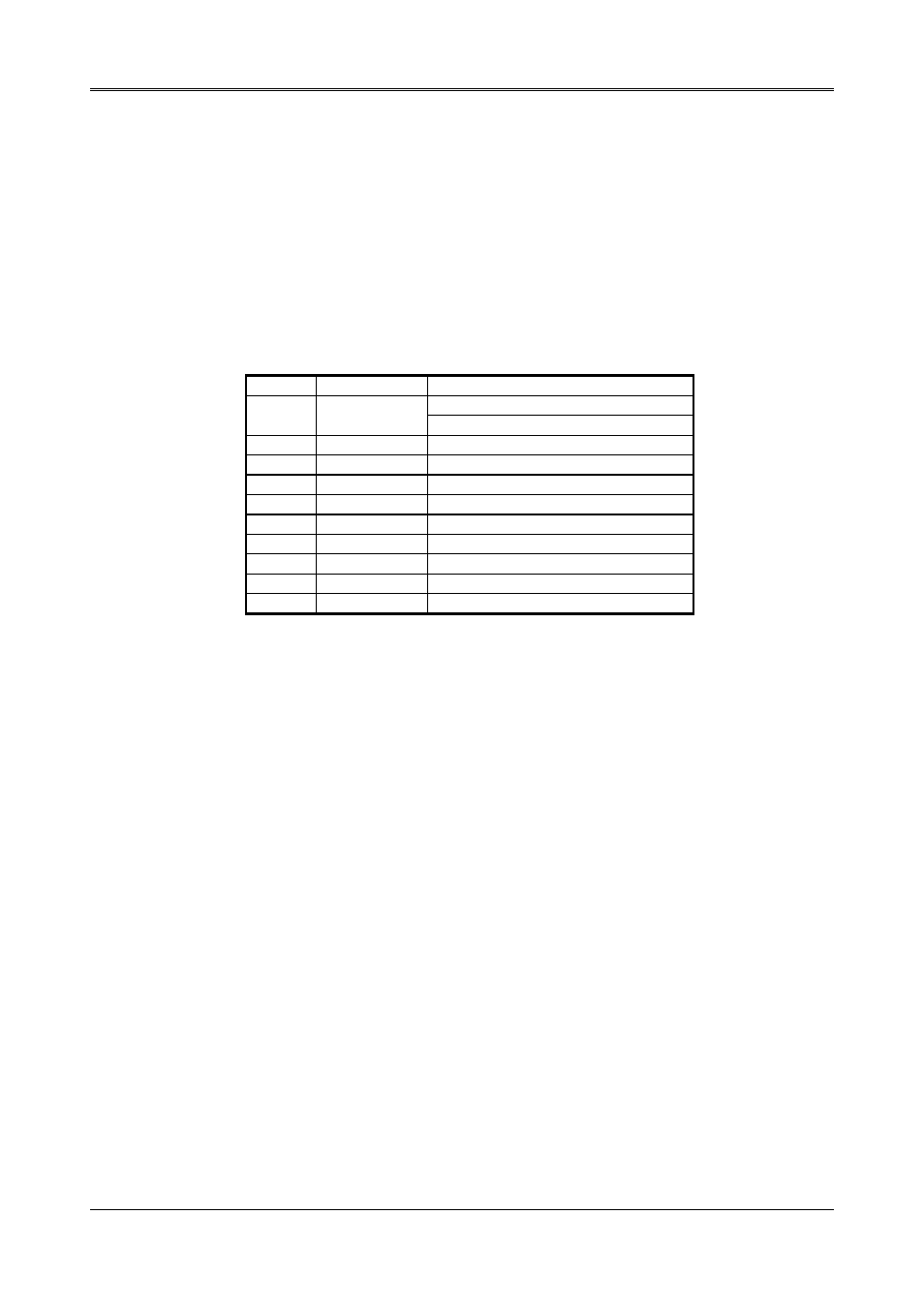 5 serial port, 1) receiver buffer register (rbr), 2) transmitter holding register (thr) | 3) interrupt enable register (ier), 4) interrupt identification register (iir), 5 serial, Port -5 | Acrosser AR-B9622 User Manual | Page 13 / 57