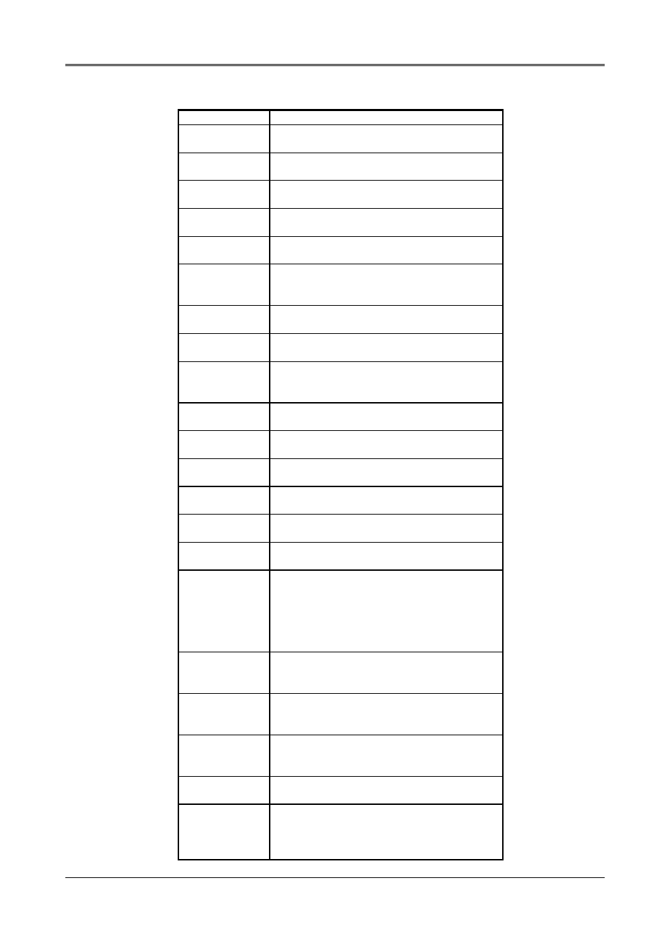 3) pc/104 isa signal description | Acrosser AR-B9622 User Manual | Page 22 / 57