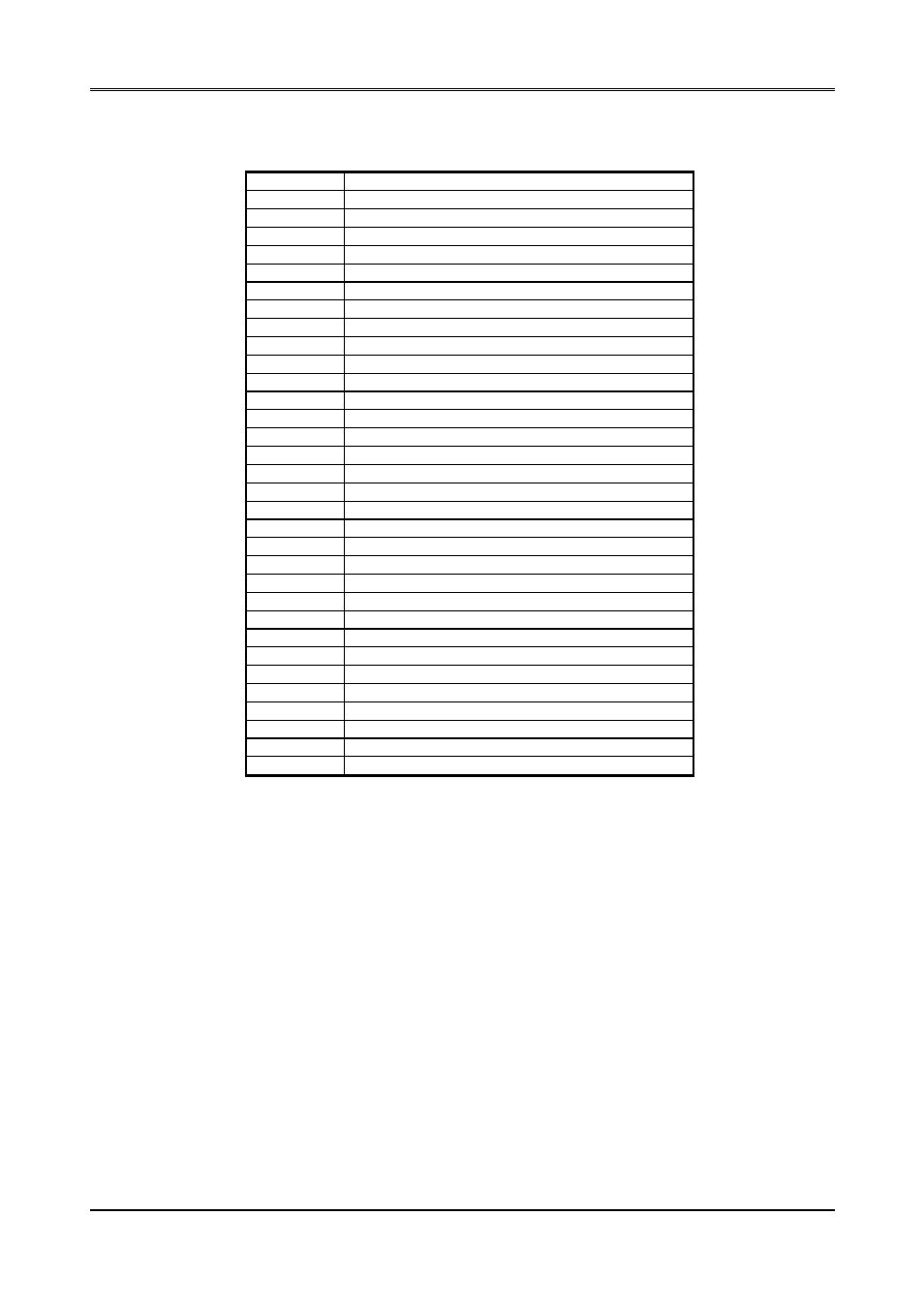 1 i/o port address map | Acrosser AR-B9622 User Manual | Page 11 / 57