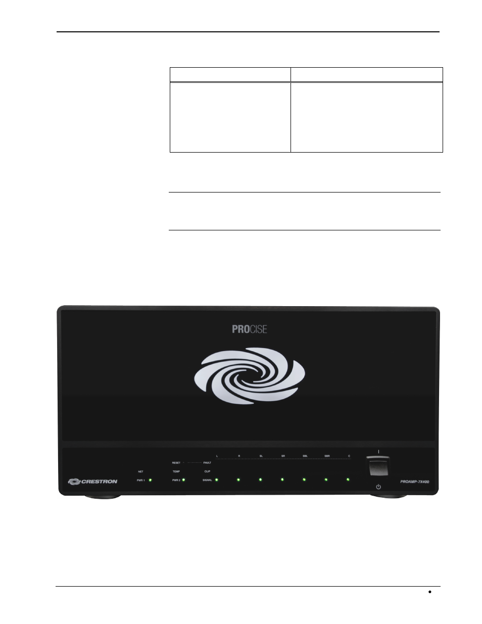 Physical description | Crestron electronic PROAMP(I)-7X400 User Manual | Page 11 / 32