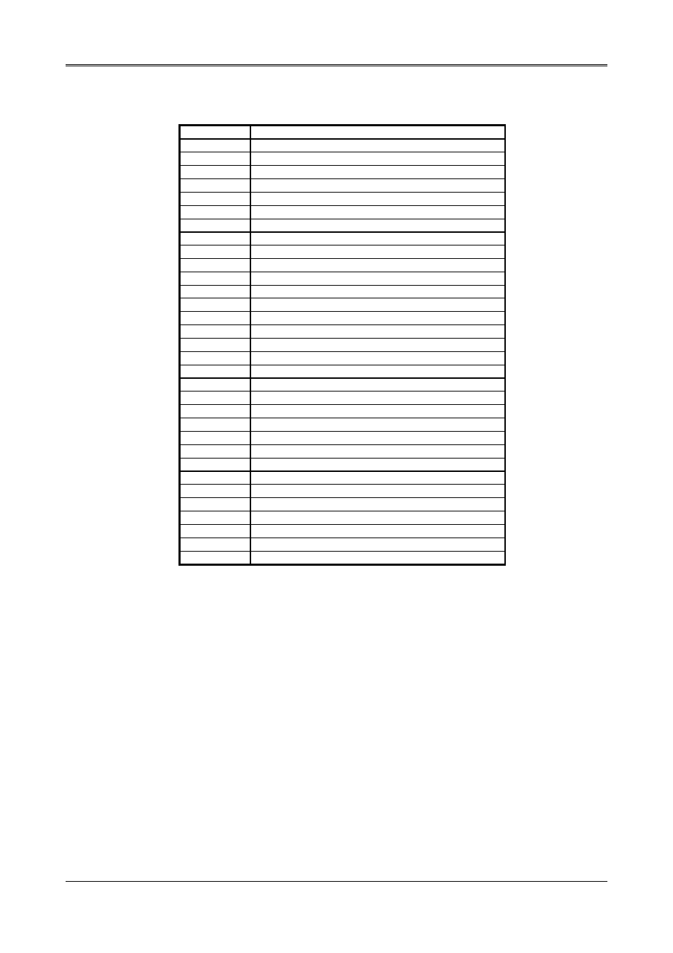 1 i/o port address map | Acrosser AR-B9622 User Manual | Page 11 / 57