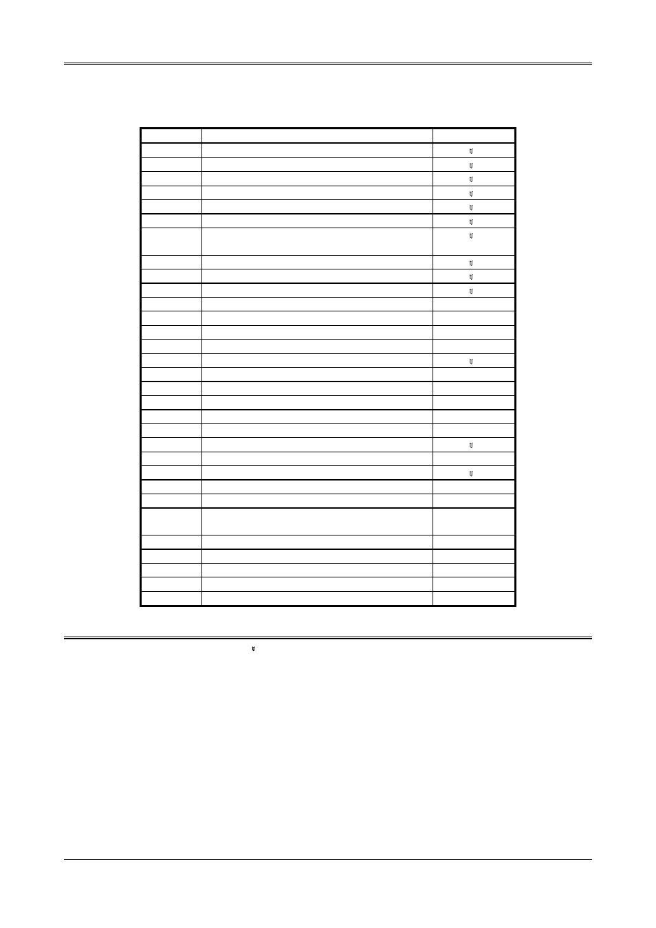 5 i/o port address map, I/o port address map -3 | Acrosser AR-B1320 User Manual | Page 11 / 55