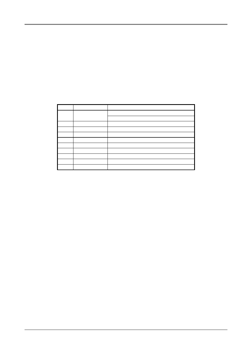 7 serial ports, 2) transmitter holding register (thr), 3) interrupt enable register (ier) | 4) interrupt identification register (iir), Serial ports -5 | Acrosser AR-B1320 User Manual | Page 13 / 55