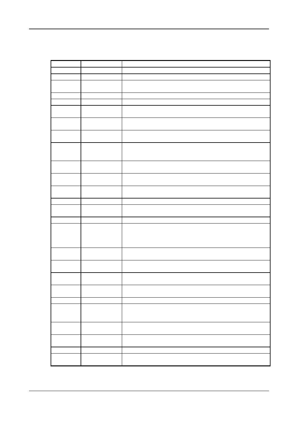 3 pc/104 channel signal description, Pc/104 channel signal description -11 | Acrosser AR-B1320 User Manual | Page 31 / 55