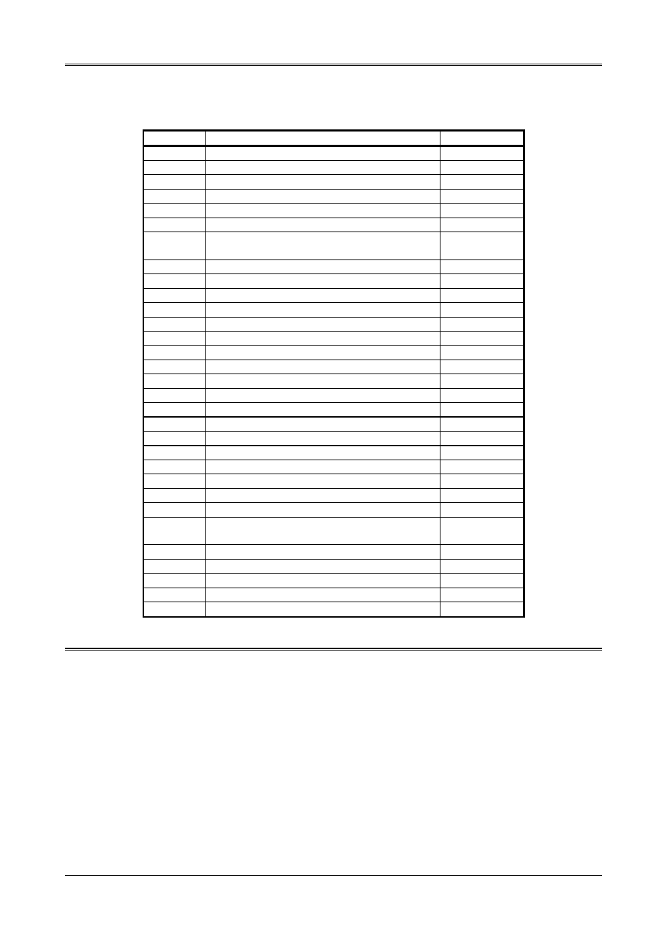 I/o port address map -3, 5 i/o port address map | Acrosser AR-B1320 User Manual | Page 11 / 54