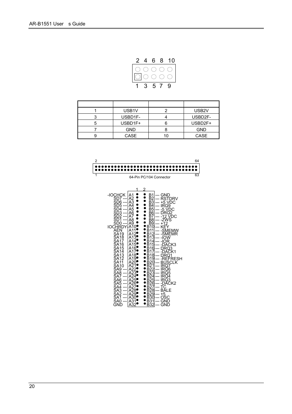12 usb connector(usb1) | Acrosser AR-B1551 User Manual | Page 21 / 37