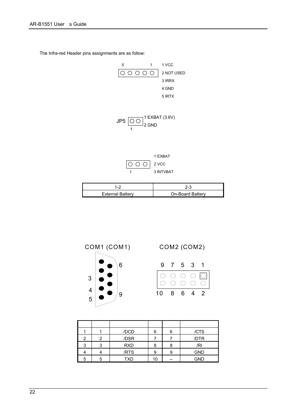 15 ir. header (ir), 16 ext. battery (jp5), 17 battery jumper (jp1) | Acrosser AR-B1551 User Manual | Page 23 / 37