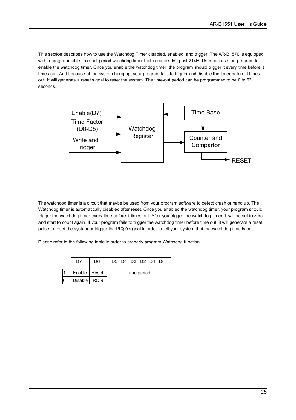 Acrosser AR-B1551 User Manual | Page 26 / 37