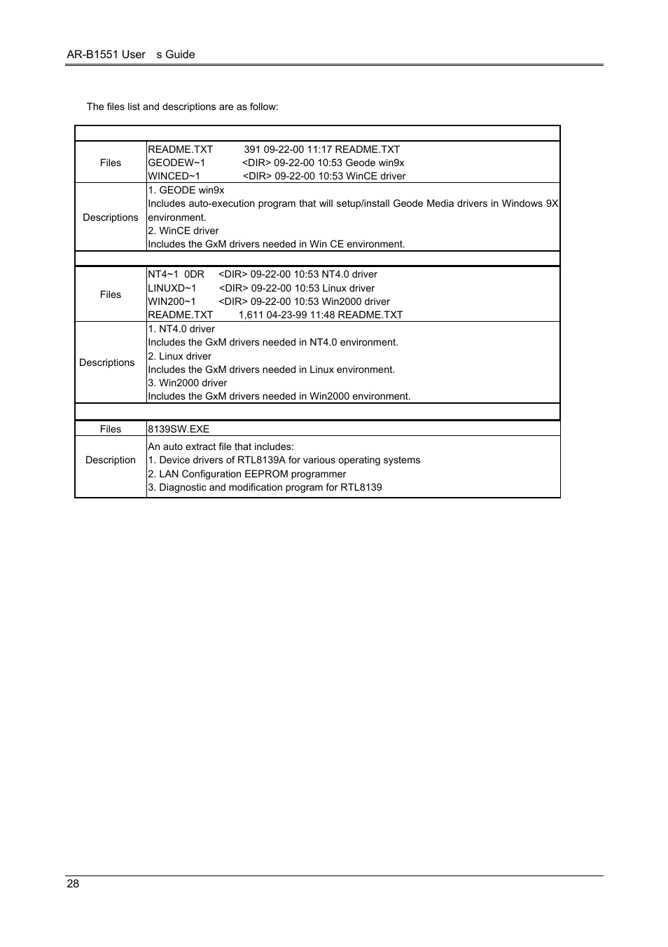 Acrosser AR-B1551 User Manual | Page 29 / 37