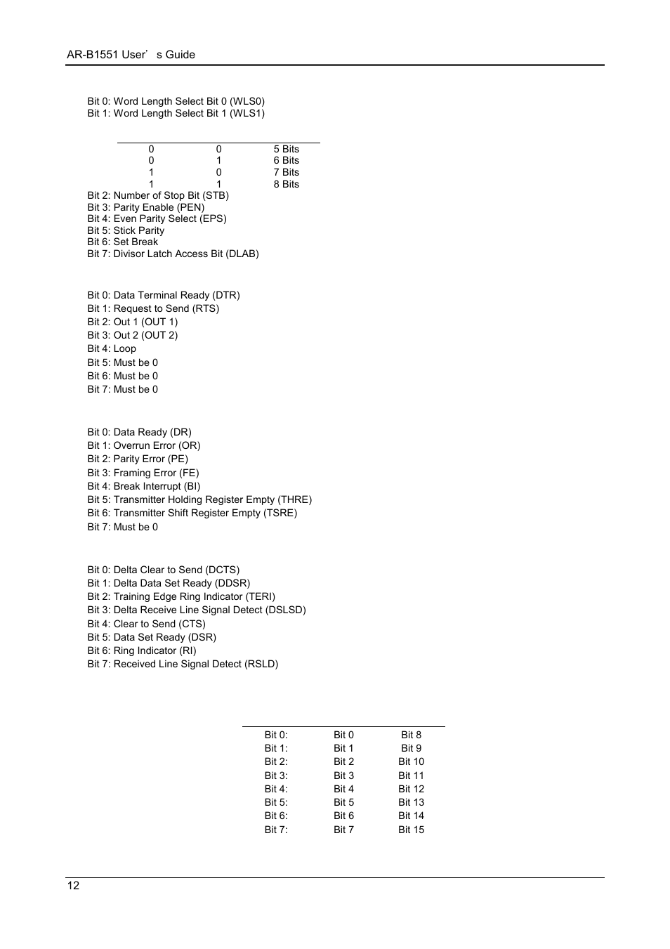 Acrosser AR-B1551 User Manual | Page 13 / 37