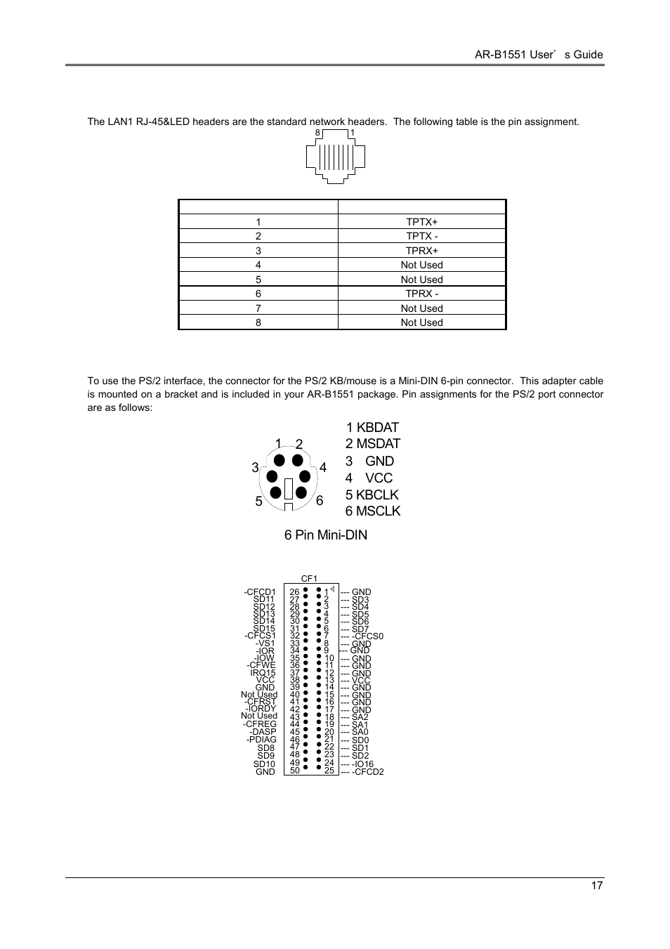 3 network setting (lan1), 4 ps/2 kb/mouse connector (km), 5 compact flash connector (cf1) | Acrosser AR-B1551 User Manual | Page 18 / 37