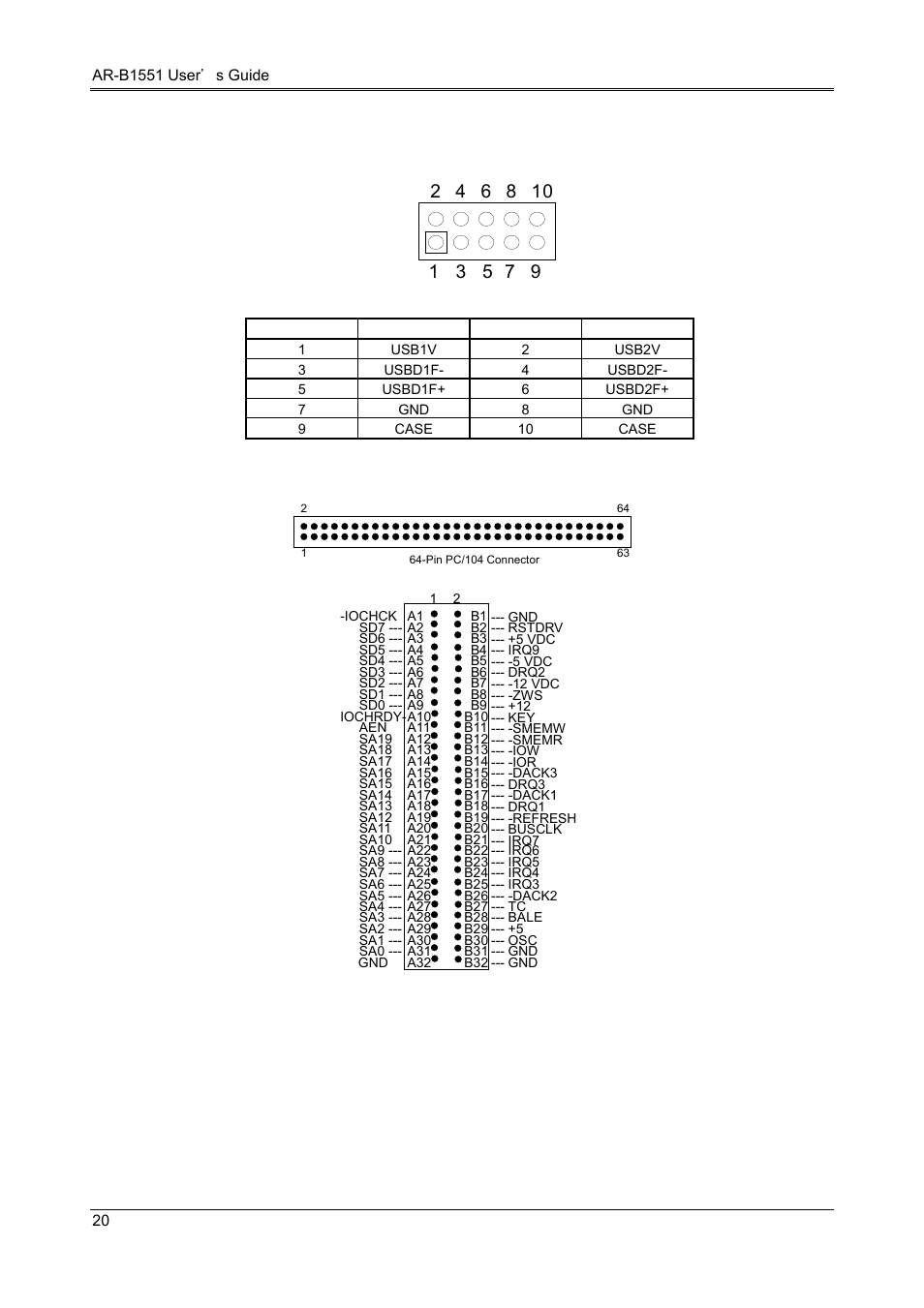 12 usb connector(usb1), 13 pc104 connector | Acrosser AR-B1551 User Manual | Page 21 / 37