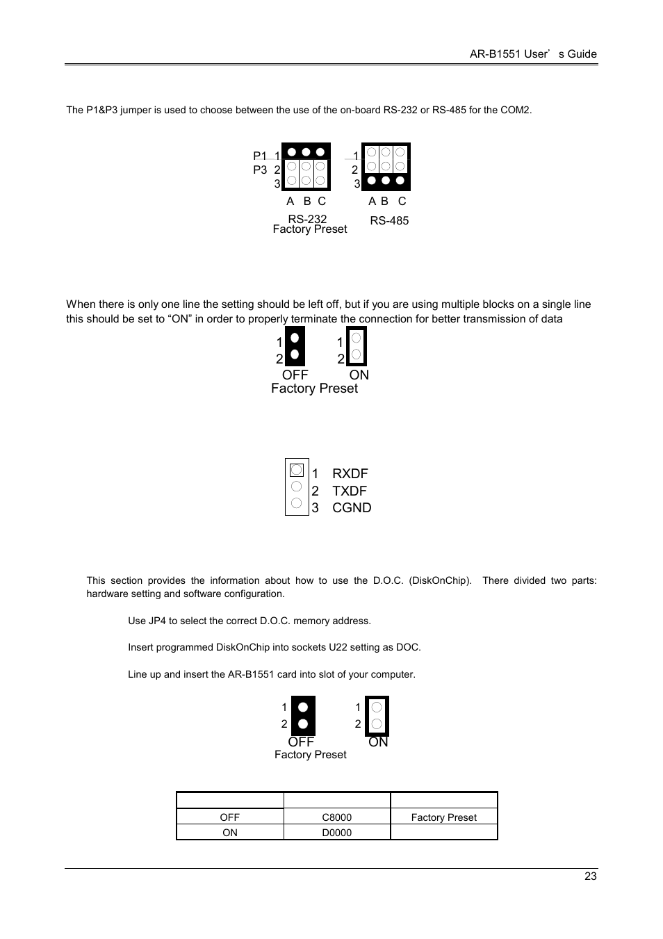 19 touch screen connector (t.s.1 & t.s.2), 20 d.o.c. memory address select (jp4) | Acrosser AR-B1551 User Manual | Page 24 / 37