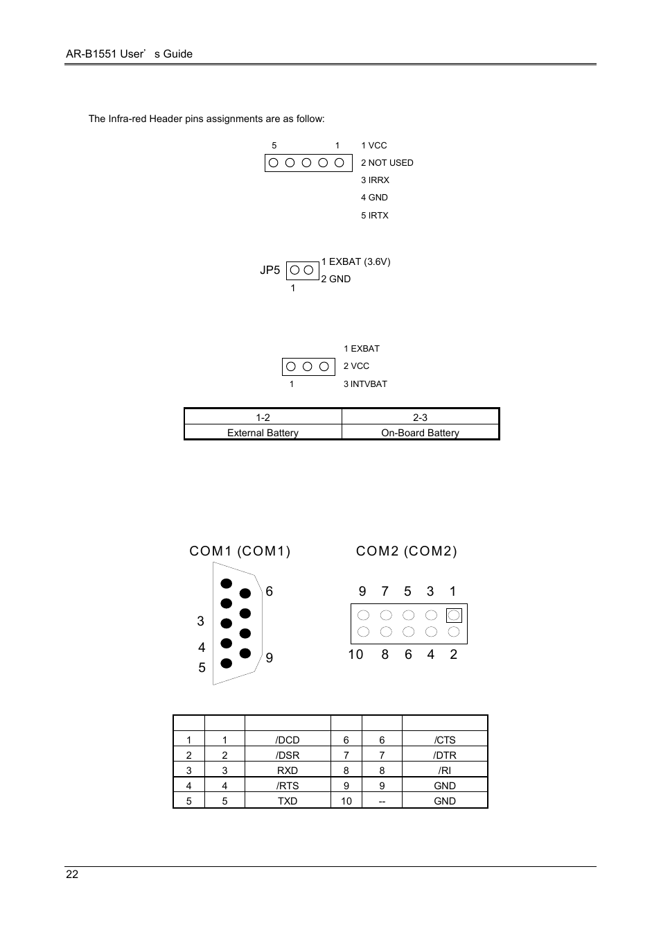 15 ir. header (ir), 16 ext. battery (jp5), 17 battery jumper (jp1) | 18 com1, com2 (com1, com2 ) | Acrosser AR-B1551 User Manual | Page 23 / 37