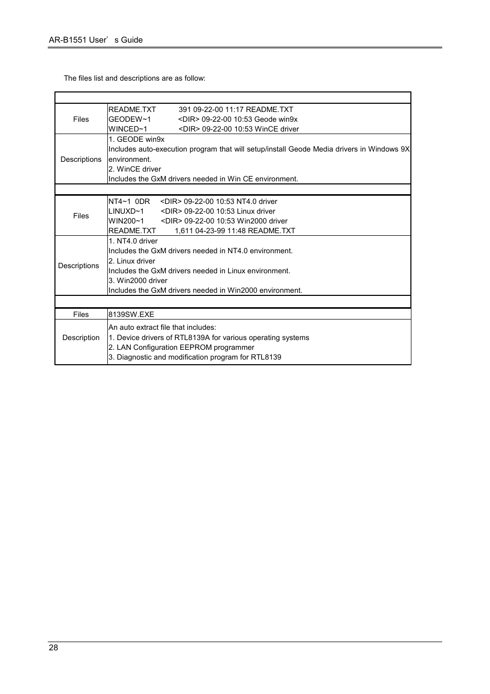 Acrosser AR-B1551 User Manual | Page 29 / 37