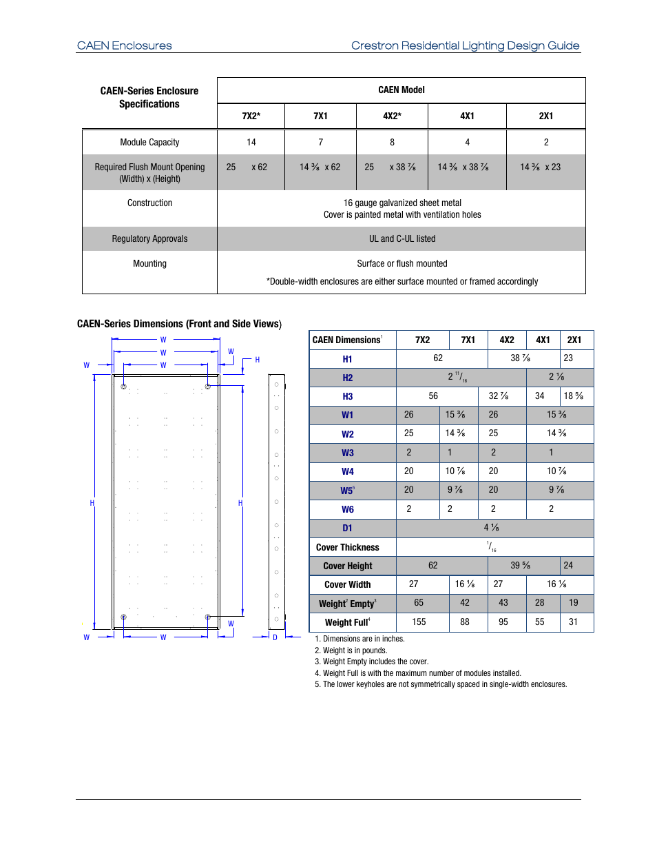 Crestron electronic Residential Lighting User Manual | Page 17 / 83