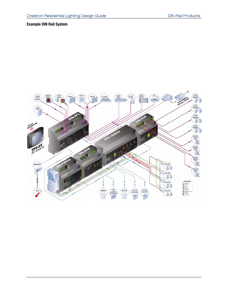 Crestron electronic Residential Lighting User Manual | Page 29 / 83