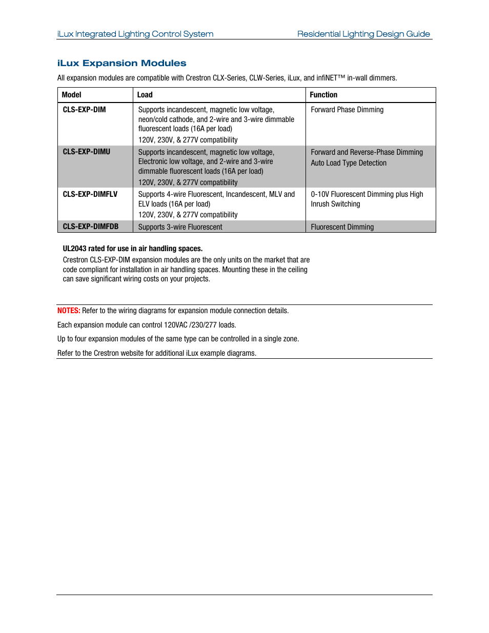 Crestron electronic Residential Lighting User Manual | Page 50 / 83