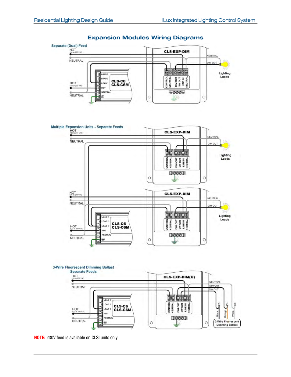 Crestron electronic Residential Lighting User Manual | Page 51 / 83
