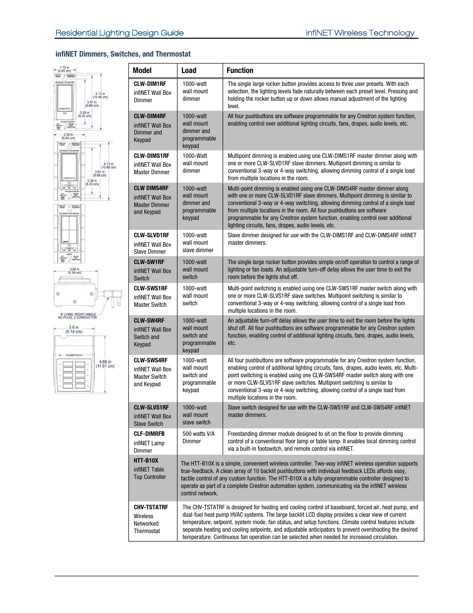 Crestron electronic Residential Lighting User Manual | Page 56 / 83