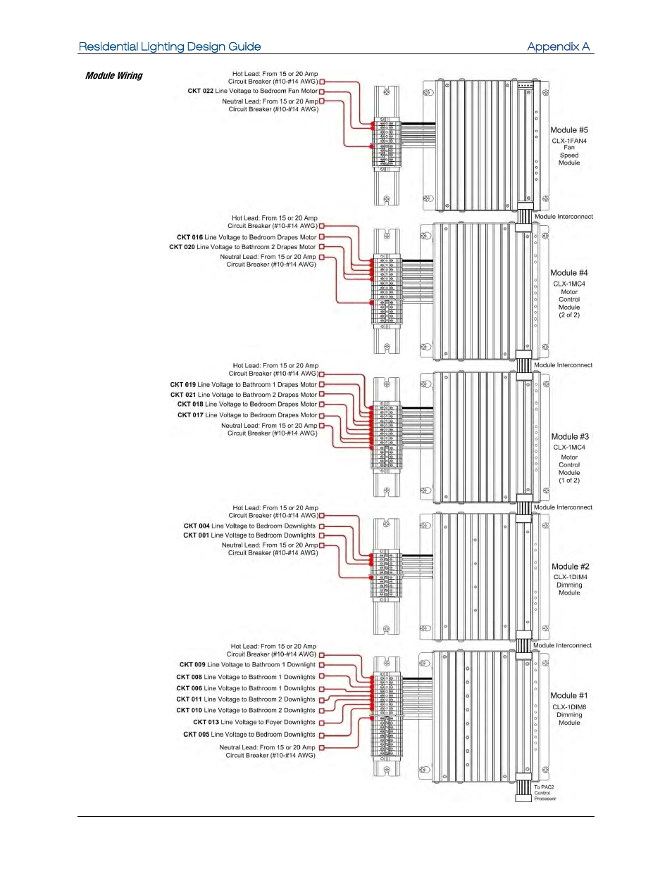 Crestron electronic Residential Lighting User Manual | Page 70 / 83