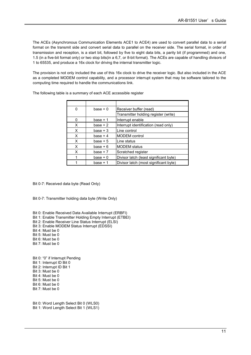 5 serial port | Acrosser AR-B1551 User Manual | Page 13 / 37