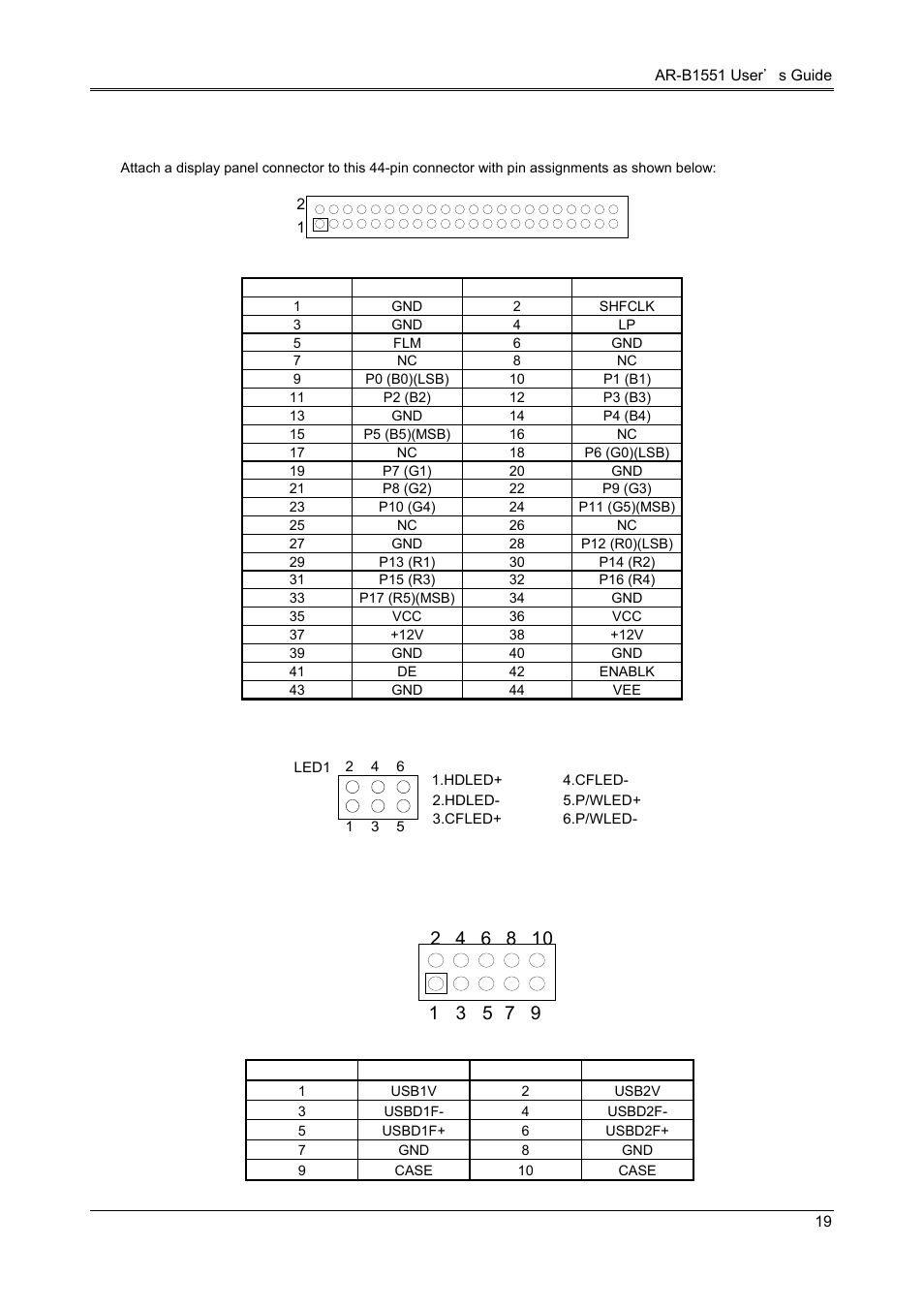 10 lcd panel display connector (lcd1), 11 led header (led1), 12 usb connector(usb1) | Acrosser AR-B1551 User Manual | Page 21 / 37