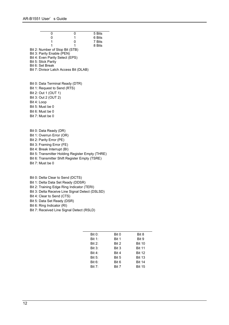 Acrosser AR-B1551 User Manual | Page 14 / 37