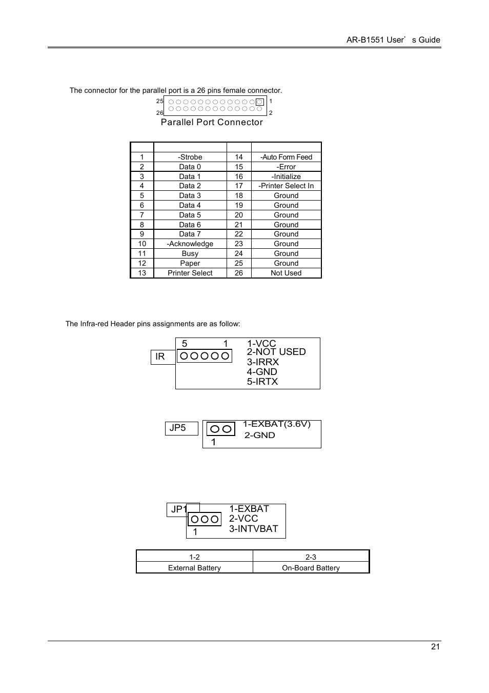 14 parallel port connector (lpt), 15 ir. header (ir), 16 ext. battery (jp5) | 17 battery jumper (jp1) | Acrosser AR-B1551 User Manual | Page 23 / 37