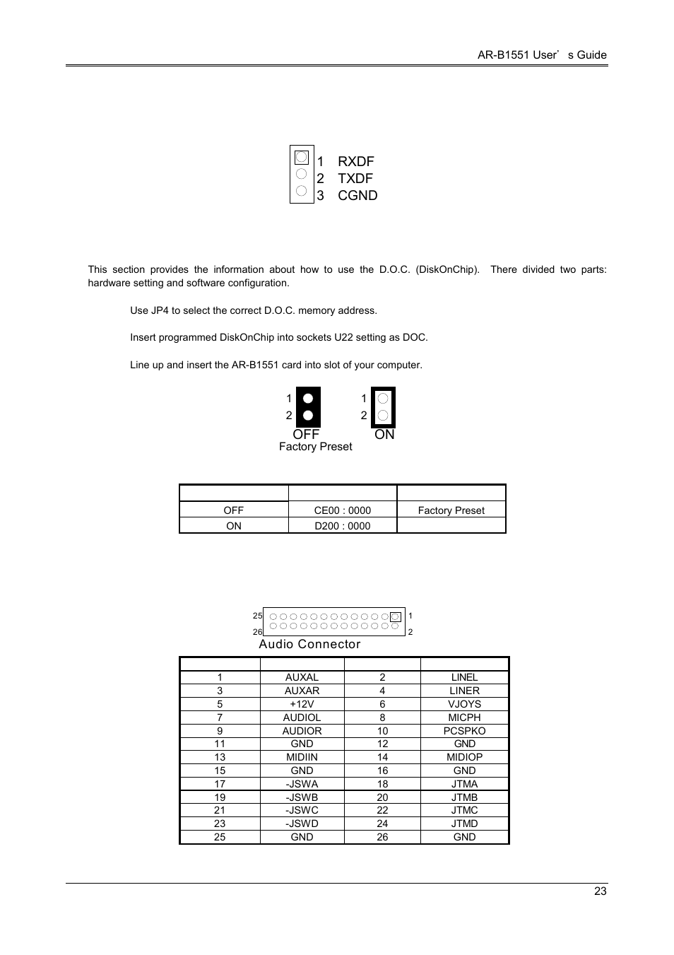 19 touch screen connector (t.s.1 & t.s.2), 20 d.o.c. memory address select (jp4), 21 26-pin audio connector(audio1) | Acrosser AR-B1551 User Manual | Page 25 / 37