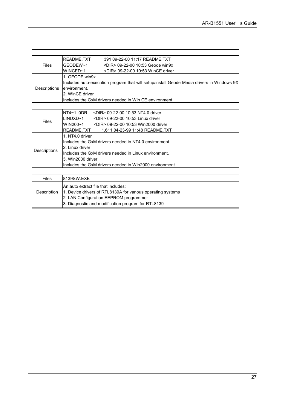 Acrosser AR-B1551 User Manual | Page 29 / 37