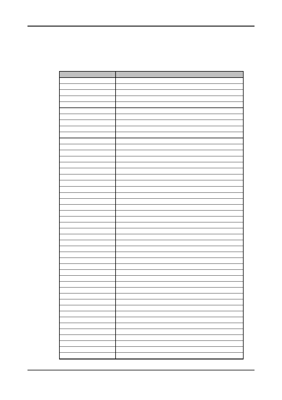 Appendix a. address mapping, Io address map | Acrosser AR-B1661 User Manual | Page 39 / 40